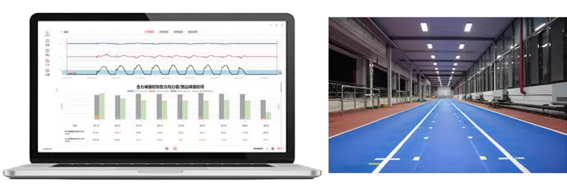 Technical Performance